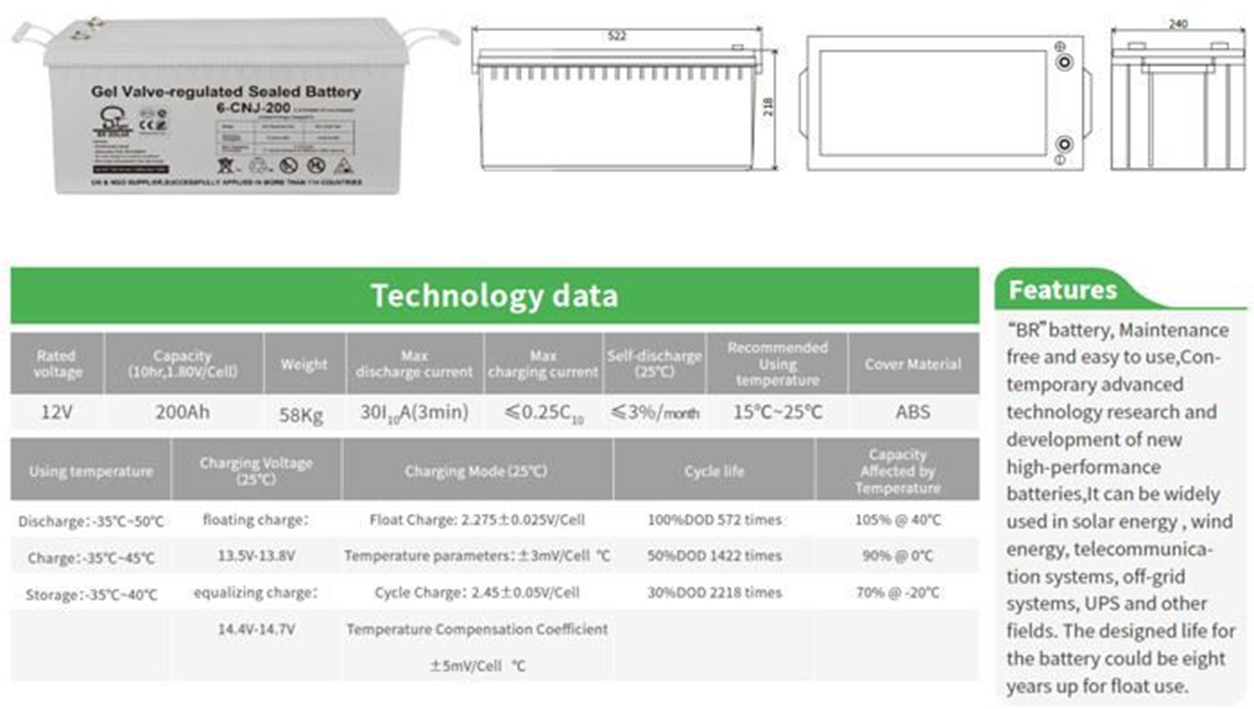 Technyske spesifikaasjes --- 12V 200AH Batterij